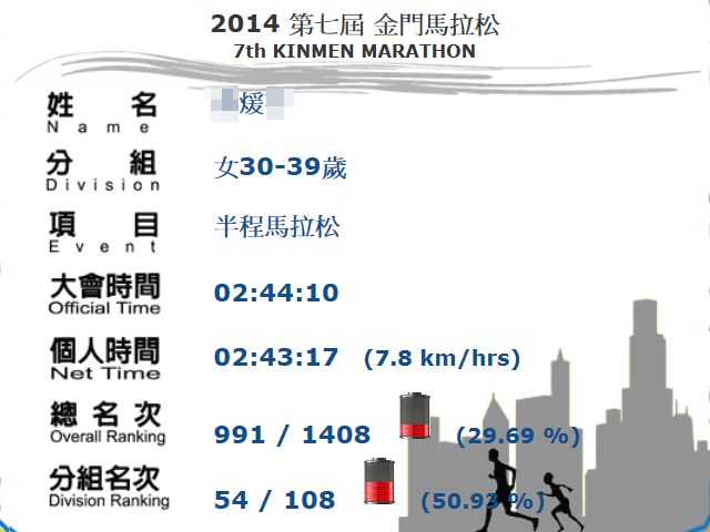 描述: http://pics15.yamedia.tw/42/userfile/n/nigili5/album/152d944578a39b.jpg